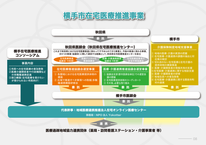 イメージ図
