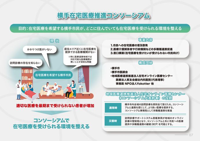 コンソーシアムイメージ図
