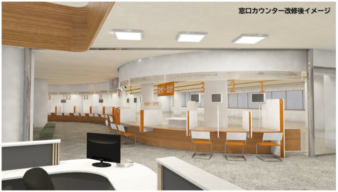 窓口カウンター改修後イメージ