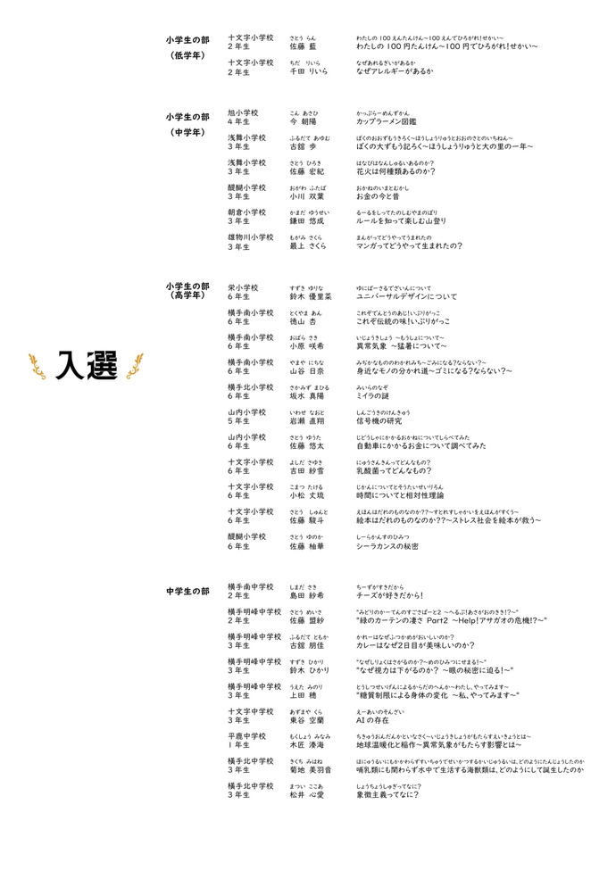第2回 横手市 図書館を使った調べる学習コンクール授賞者（入選）