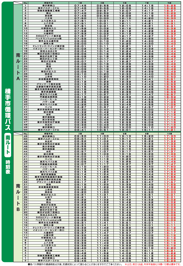 南ルート時刻表