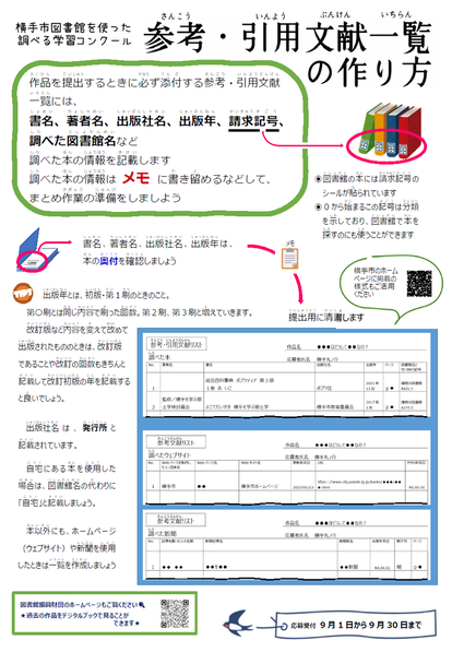 参考・引用文献の作り方